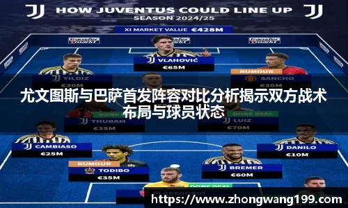 尤文图斯与巴萨首发阵容对比分析揭示双方战术布局与球员状态